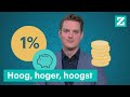 Sparen over de grens? Hier moet je op letten • Z zoekt uit