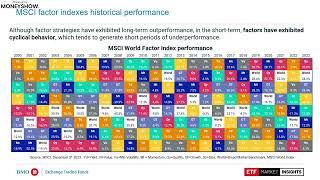 Making Sense of Quality Investing