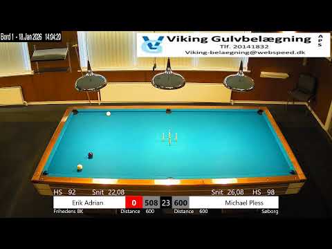 2. Division | Søborg BK - Friheden | 18-01-26 | Bord 1