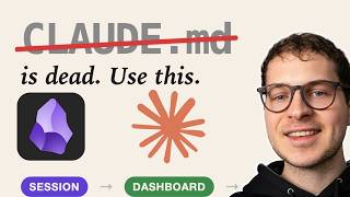 Stop Re-Explaining Your Project to Claude Code