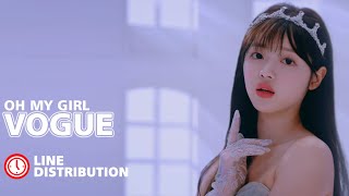 OH MY GIRL (오마이걸) - Vogue (Line Distribution)