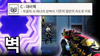 ㅂㅈㄷㄱ
