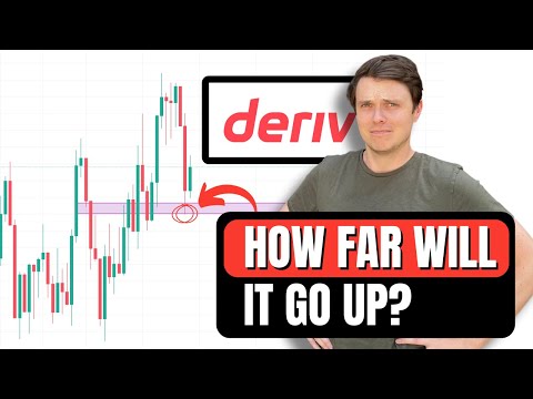 Boom and Crash 1000 Secret (But Easy) Entries! - ICT Concepts