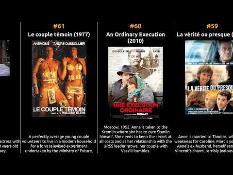 André Dussollier - Best movies