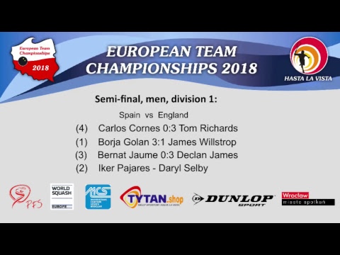 European Team Championships 2018