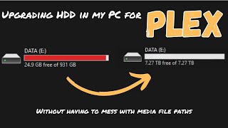 How To Upgrade a Hard Drive for PLEX Media Without Changing Any File Paths