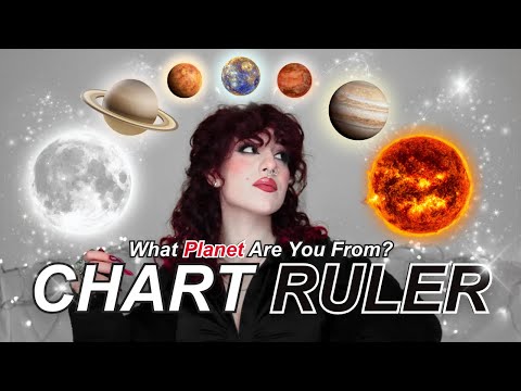 What Planet Are You From? (Based on Your RISING SIGN & CHART RULER)