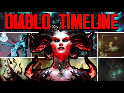 The Complete Diablo Timeline in One Video - Diablo Lore - LoreCore