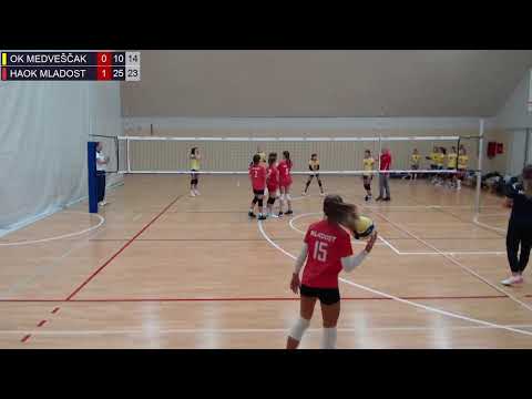 30.10.2021., PH MALA ODBOJKA, ČETVRTFINALE, OK MEDVEŠČAK - HAOK MLADOST