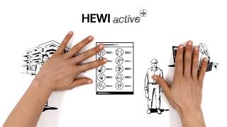 HEWI active+ | przejrzyście i na temat