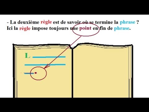 comment construire une phrase en français