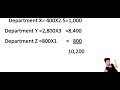 Departmental Trading Account Part 2 Kannada