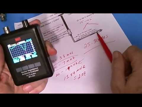 TRRS #0508 - My G5RV Antenna Setup