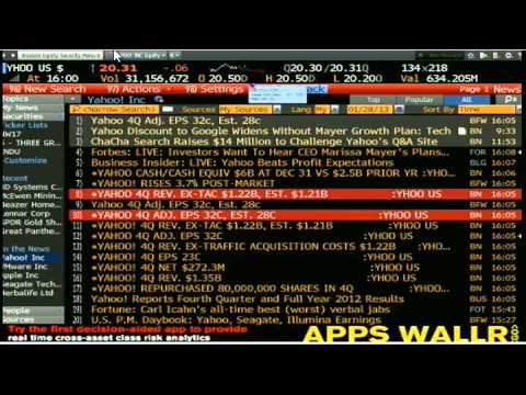 Jan 28th Daily Stock Market Recap by Tom O'Brien on TFNN   2013