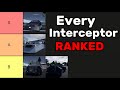 Ranking every interceptor in Twisted!