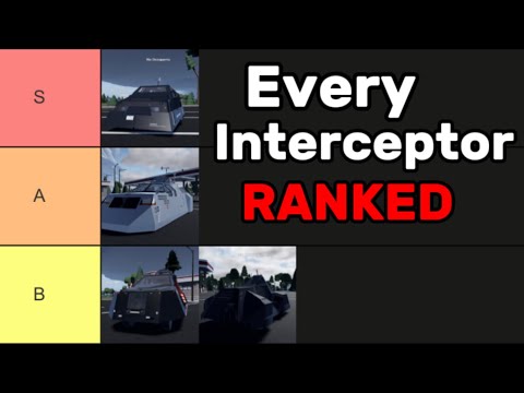 Ranking every interceptor in Twisted!