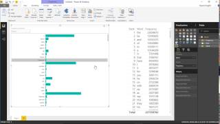 Module 44 - Attribute Slicer