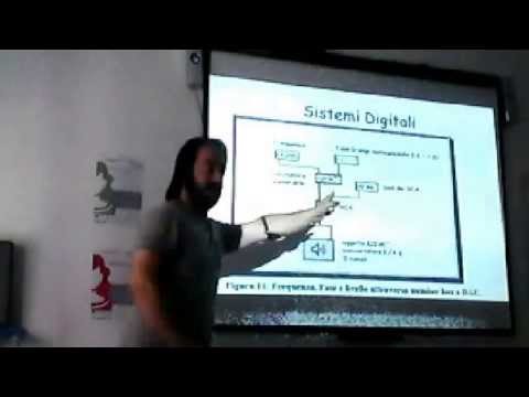 Sintesi e Campionamento 23/07/2015