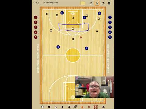 Multipurpose Zone Offense: Short