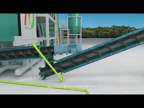 How does the Continuous Biomass Carbonization Plant Convert Biomass into Biochar?