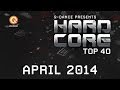 April 2014 | Q-dance Presents Hardcore Top 40 ...