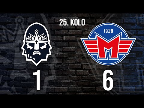 SESTŘIH | Rytíři Kladno 1:6 HC Motor České Budějovice