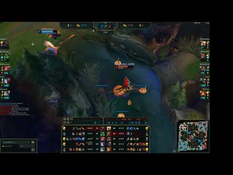 Jax guide from Proguide