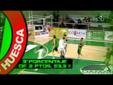 Resumen Peñas Lobe Huesca temporada 10-11. Zona basket Aragon TV