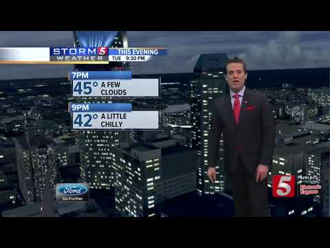 Henry's Evening Forecast: Tues., Dec. 18, 2018