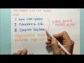 12. Sınıf  Fizik Dersi  Siyah Cisim Işıması Kara cisim ışıması ile ilgili soru çözümü videosuna göz atmalısınız:) konu anlatım videosunu izle