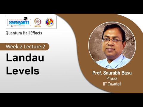 Quantum Hall Effects Intro Video