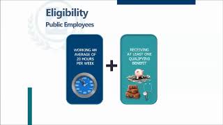 Public Employees Eligibility and Qualifying Benefits