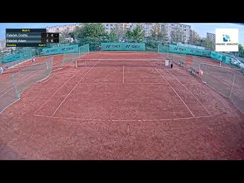 Kurt 5_10.5.2022_HIT Hradec Králové_Muži A