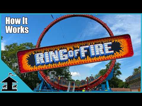 Ring of Fire