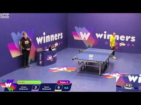 Winners League  28.03.21 Liman Aleksandr - Iazev Aleksandr 16:30