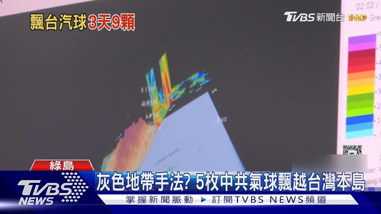 中共空飄氣球持續擾台、國軍3天偵獲9枚　專家不排除未來測試軍事技術