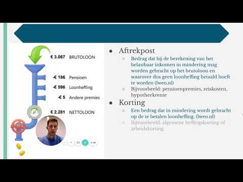 Inkomensheffing en belasting (jong en oud / levensloop H3)