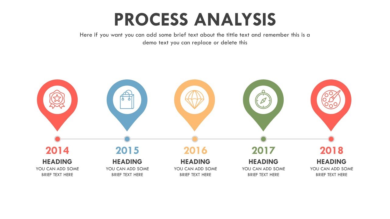 Make Animated PowerPoint Timeline Slide
