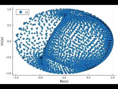 Trying to embed a torus in a 2-sphere using my GMNO graph/hypergraph embedding.