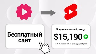 AI YouTube Shorts Workflow — Step-by-Step Guide & Transcript