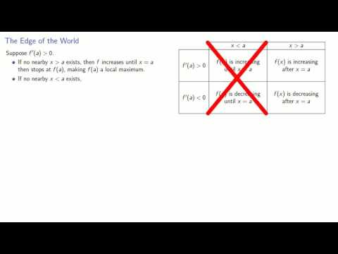 Code Optimization Part 1