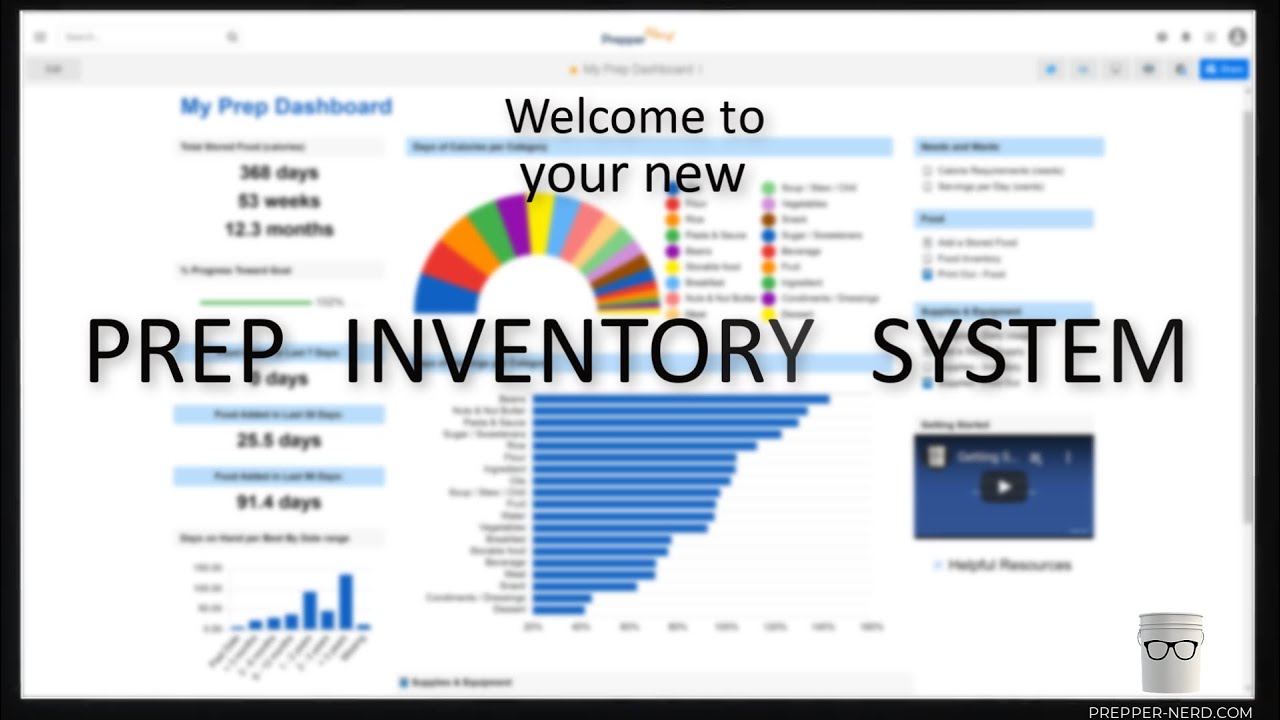 Prep Inventory System - Features Overview