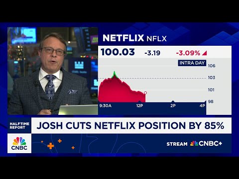 Trimming Netflix stock here is 'a mistake', says Capital Wealth Planning's Kevin Simpson