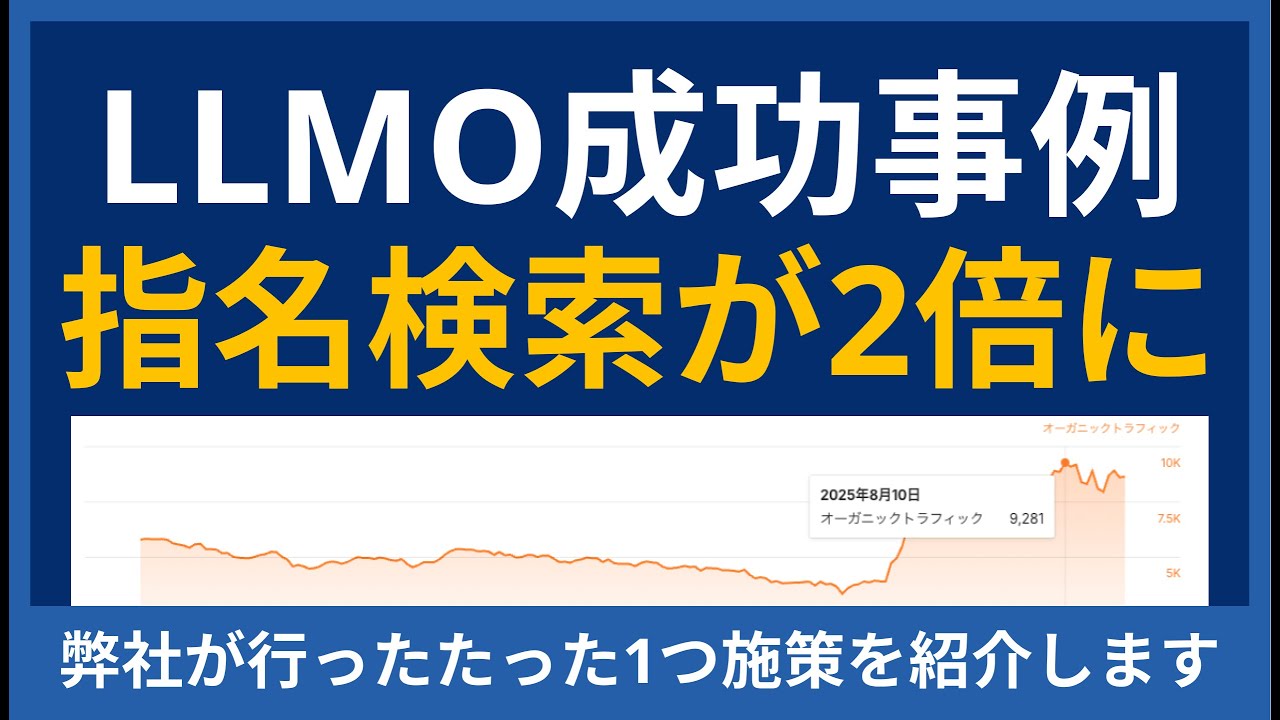 【LLMO成功事例】スポンサーマーケティングで 認知度向上に成功した事例