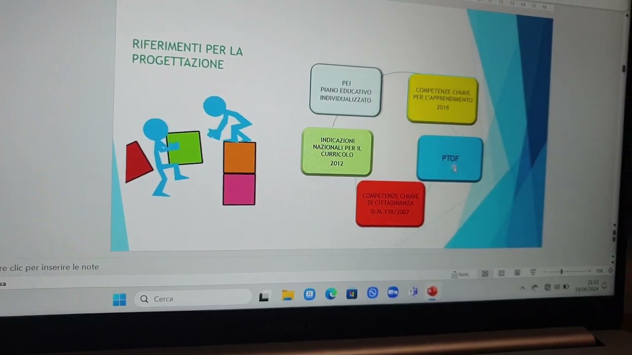 Lezione simulata presentata al concorso ordinario 2024 EEE