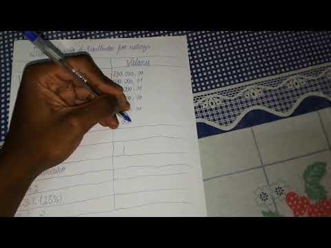 How to prepare an Income Statement for the year _Angolan Accounting.