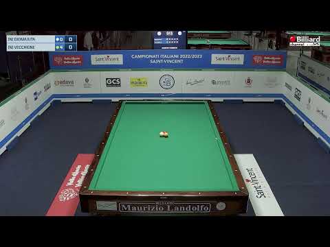 Diomajuta Carlo VS Vecchione Fioravante - Campionati Italiani 2022-2023 - Nazionali