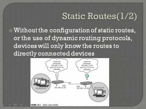 CCNA Core Concepts - Chapter 10 (Part 1 of 3)