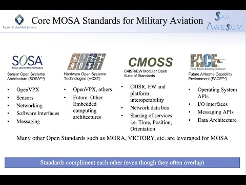 Applying  Model-based Modular Open Systems Approach to Hardware & Software Verification