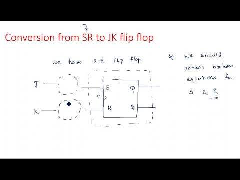 Number Systems Decimal Number System STLD Lec 01